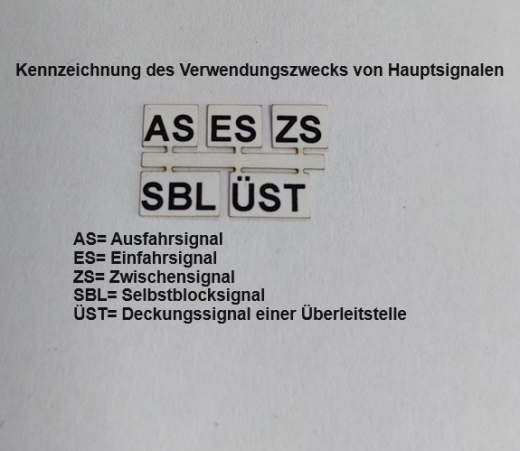 Krois-Modell Hauptsignal 3-begriffig 60km/h mit Vor- und Verschubsignal