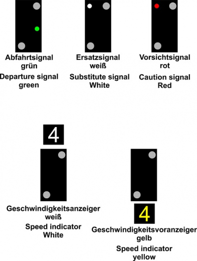 Krois-Modell Hauptsignal 3-begriffig 40km/h mit Vor-und Verschubsignal, Spur