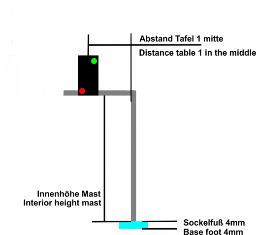 Krois ÖBB Signalbrücke 1-gleisig H0