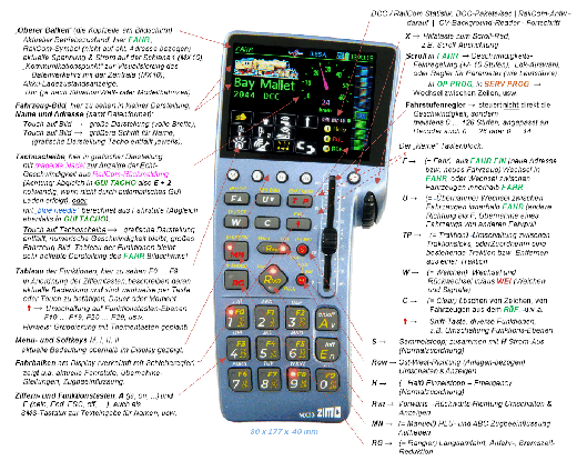 Zimo MX33FU, The MX33FU remote control in the MX33FU radio version