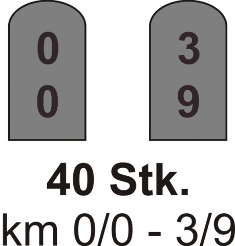 LaserCraft93-391 Kilometersteine