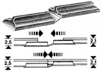 Fleischmann 6437 Übergangs-Schienenverbinder (20 Stück).