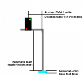 Krois ÖBB Signalbrücke 1-gleisig H0