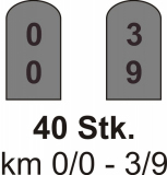 LaserCraft 97-391 Kilometersteine Spur 1 40 Stück LaserCraft 97-391 Kilometersteine Spur 1 40 Stück
