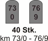 LaserCraft 93-393,  Kilometersteine LaserCraft 93-393,  Kilometersteine