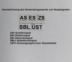 Krois-Modell Hauptsignal 2-begriffig mit Vor- und Verschubsignal