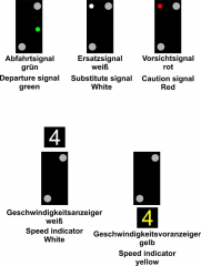 Krois-Modell Main Signal with 3 Signal Aspects 60km/h and Distant Signal, sca
