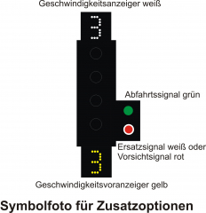 Krois-Modell HS3/60VeS 1945, ÖBB Hauptsignal 3-begriffig 60Km/h mit Verschubsignal ab 1945