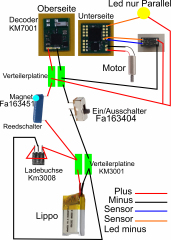 Krois-Modell Car-System 7001, Radio controlled 2.4GHz decoder including distance sensor