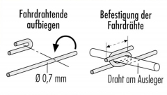 Sommerfeldt 184, Fahrdraht verkupfert 0,5 x 500 mm offen (5 Stück)