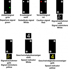Krois-Modell Main Signal with 3 Signal Aspects 60km/h and Shunting Signal