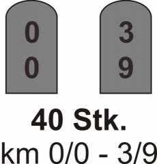 LaserCraft 94-391 Kilometersteine Spur Z 40 Stück